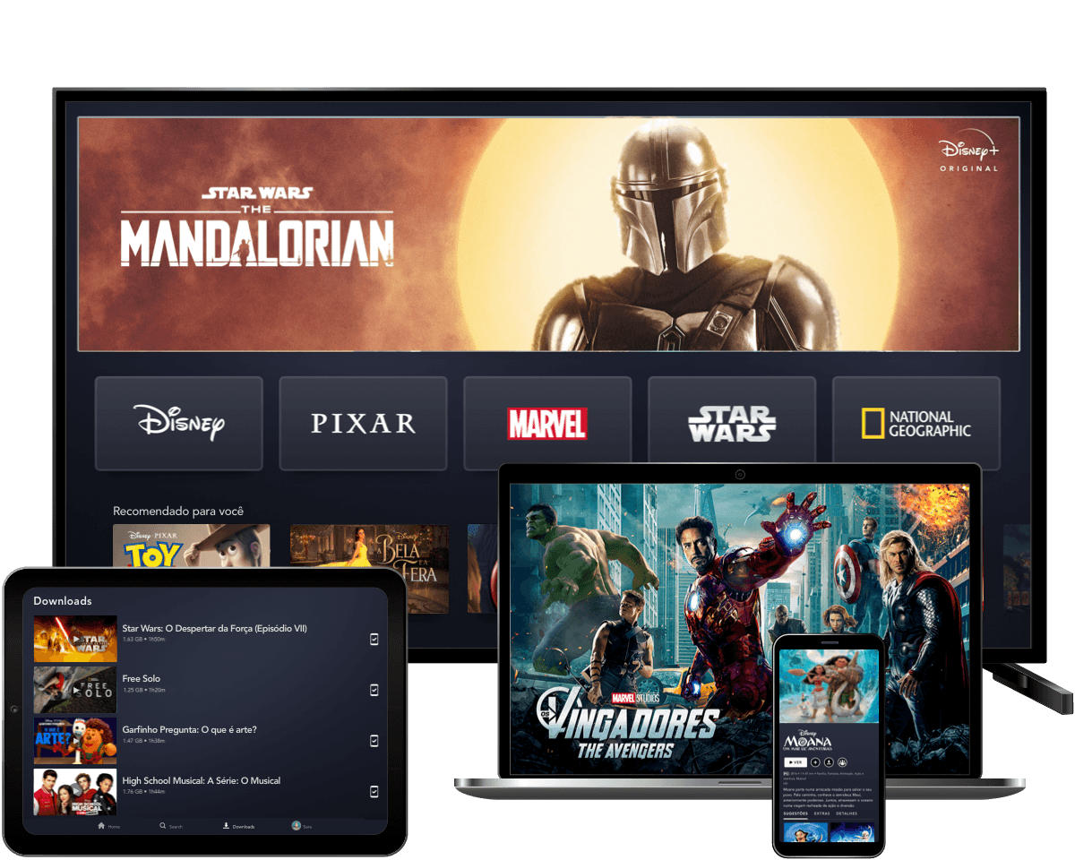 Imagem com TV, Computador, tablet e celuar